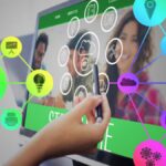 Why Multpo is Revolutionizing Online Communication