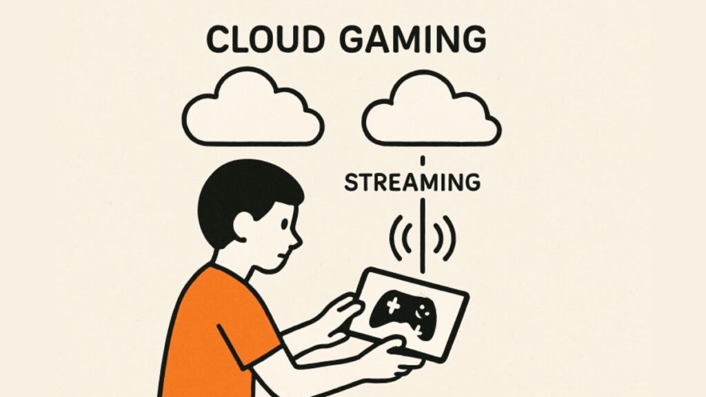 Cloud Gaming