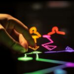 How Raterpoint is Revolutionizing Online Reviews and Ratings