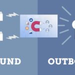 Inbound vs Outbound Lead Generation for Cleaning Businesses