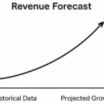 Step‑by‑Step: Creating Your First Revenue Forecast Model