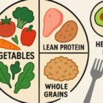 Healthy Habits for Long-Term Weight Maintenance