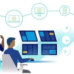 7 Asset Decisions That Benefit From Long-Term Planning