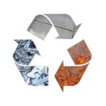 How Metal Recycling Shapes a Sustainable Future