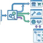 Understanding Business Vertical Classification Categories: A Comprehensive Guide