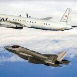 Exploring Statens Luftfartsvæsen: The Backbone of Danish Aviation