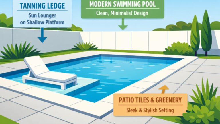 Pool Design